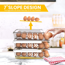 Rolling Egg Container for Refrigerator with Lid: Stackable Plastic Egg Holder